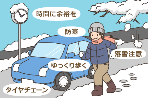 積雪の歩き方