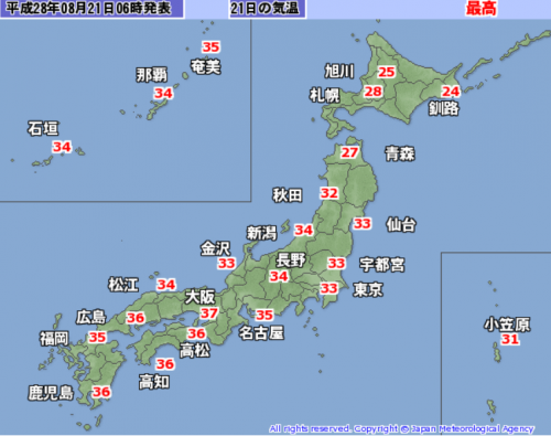 21日最高気温