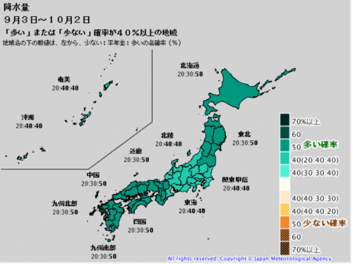 9月3日から1か月予想降水