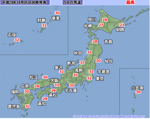 9月5日予想最高気温