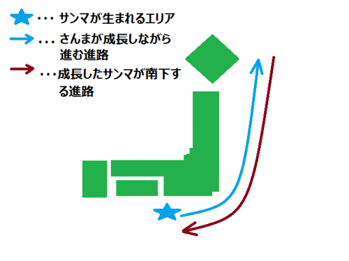 サンマ前線