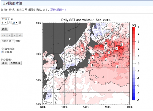 海水温度平年差