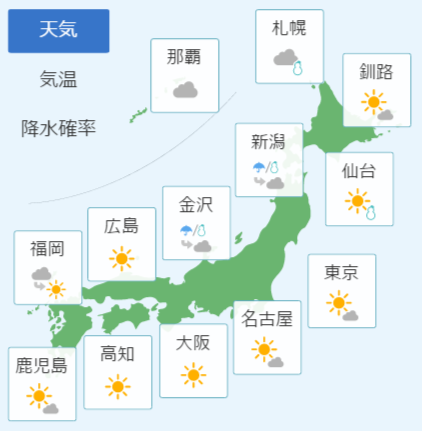 1月31日天気予報