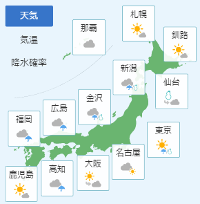 1月21日天気予報