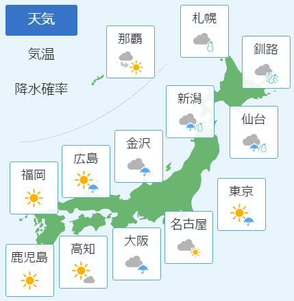 2月6日の天気予報