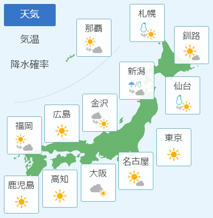 2月3日天気予報