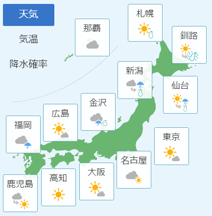 2月1日天気予報