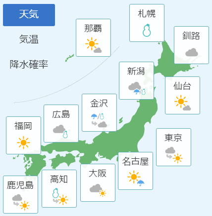 2月14日の天気予報