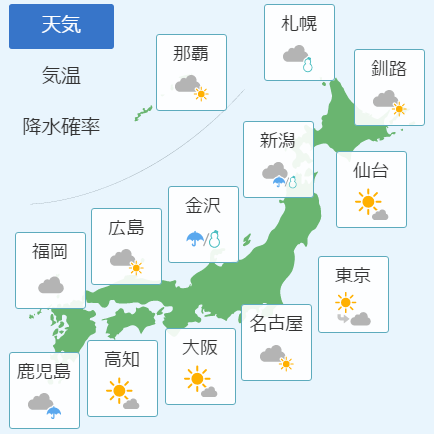 3月8日の天気予報