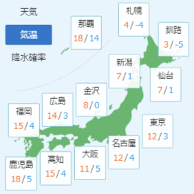 3月11日の予想気温