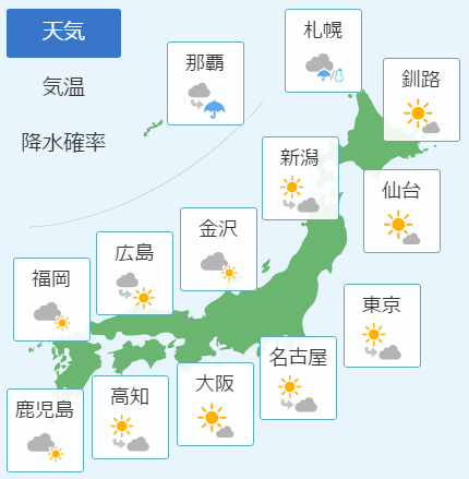 3月1日の天気予報