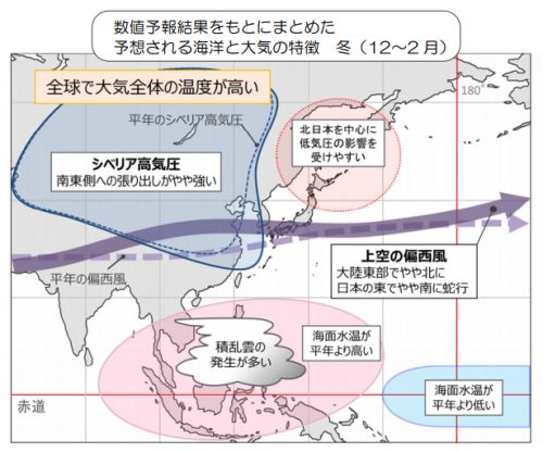 発表 長期予報 どうなる この冬の天気傾向 17 18年の冬 気になる気温と降水量 ライフレンジャー トピックス