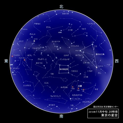 天体観測 11月に見頃の孤独な星とは ライフレンジャー トピックス