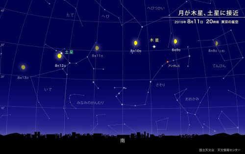 ブラックムーン ペルセウス座流星群 8月の夜空の見所チェック ライフレンジャー トピックス