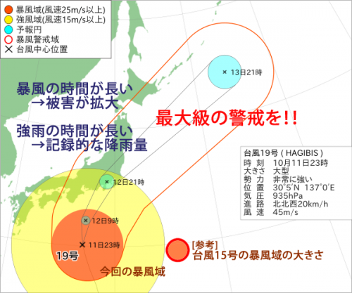 2019年の気象を振り返る 相次ぐ強烈な台風で列島震撼 ライフレンジャー トピックス