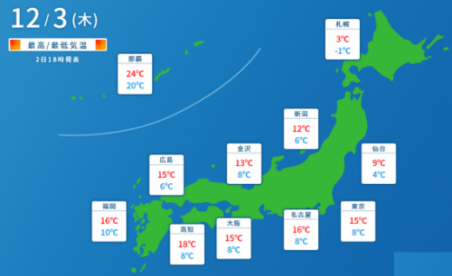 12 3 朝イチ 日本海側は雨や雪 関東は天気回復 ライフレンジャー トピックス