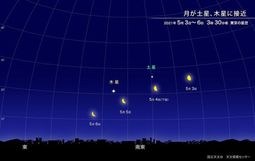 天体観測 5月26日はスーパームーンの皆既月食 ライフレンジャー トピックス